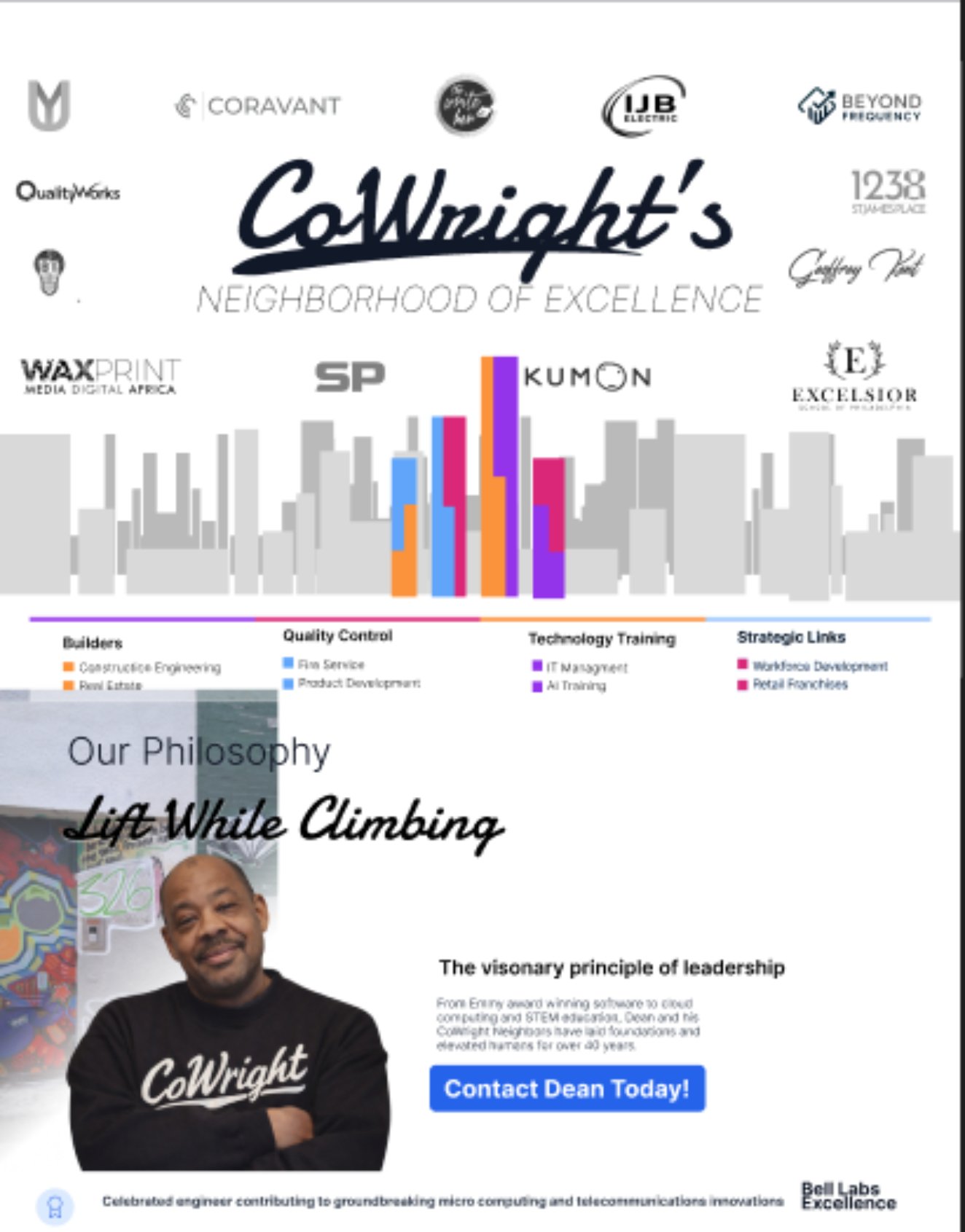 CoWright Media: Neighborhood of Excellence website